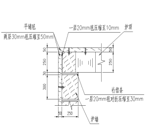 陶瓷纖維爐墻與爐頂結合部位補償條處理2-火龍耐材提供