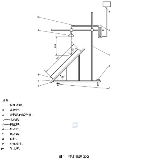 絕熱材料憎水性試驗方法GB/T10299-2011