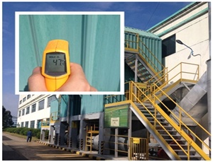 蓄熱式焚燒爐(RTO)采用陶瓷纖維保溫后，外壁溫度能降到多少？