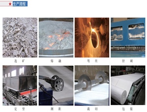 陶瓷纖維毯不是石頭做的么？?jì)r(jià)格怎么還這么高？